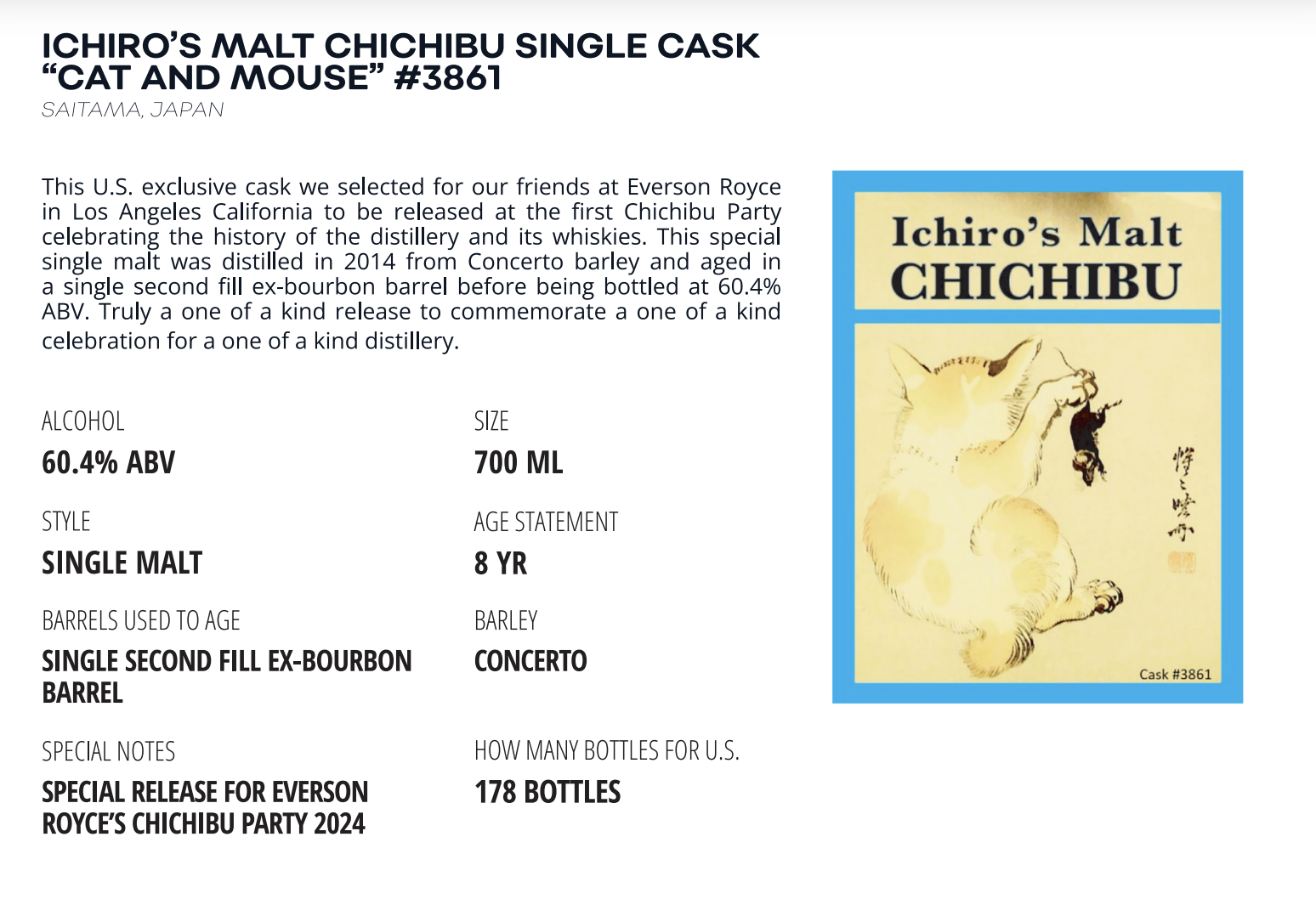 Ichiro's Malt Single Cask #3861 Review (Cat and Mouse) — The Ichiro's Malt Single Cask #3861 Review (Cat and Mouse) — The